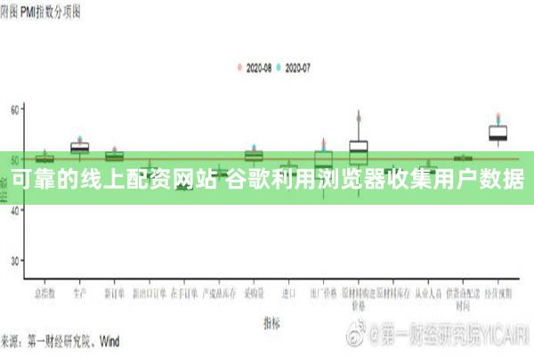 可靠的线上配资网站 谷歌利用浏览器收集用户数据