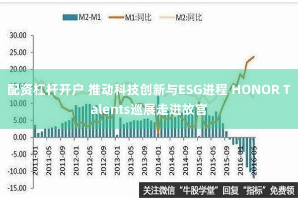 配资杠杆开户 推动科技创新与ESG进程 HONOR Talents巡展走进故宫