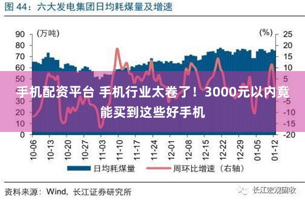 手机配资平台 手机行业太卷了！3000元以内竟能买到这些好手机