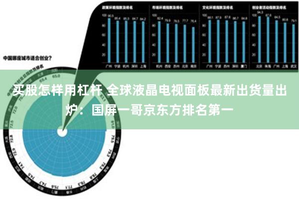 买股怎样用杠杆 全球液晶电视面板最新出货量出炉：国屏一哥京东方排名第一