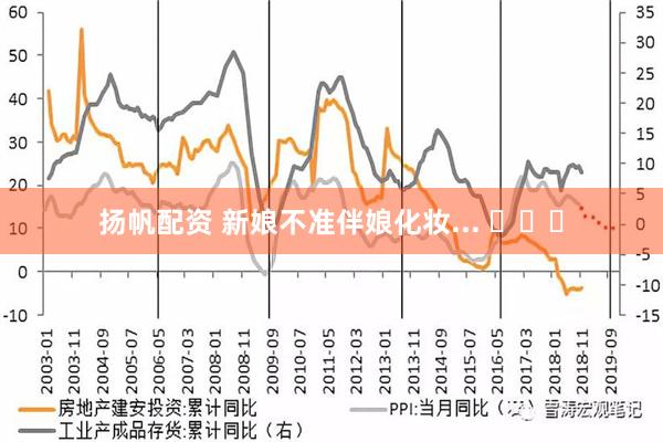 扬帆配资 新娘不准伴娘化妆... ​​​