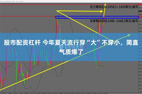 股市配资杠杆 今年夏天流行穿“大”不穿小，简直气质爆了