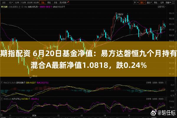 期指配资 6月20日基金净值：易方达磐恒九个月持有混合A最新净值1.0818，跌0.24%