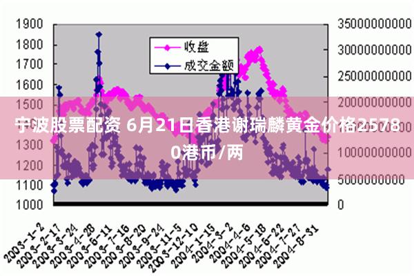 宁波股票配资 6月21日香港谢瑞麟黄金价格25780港币/两