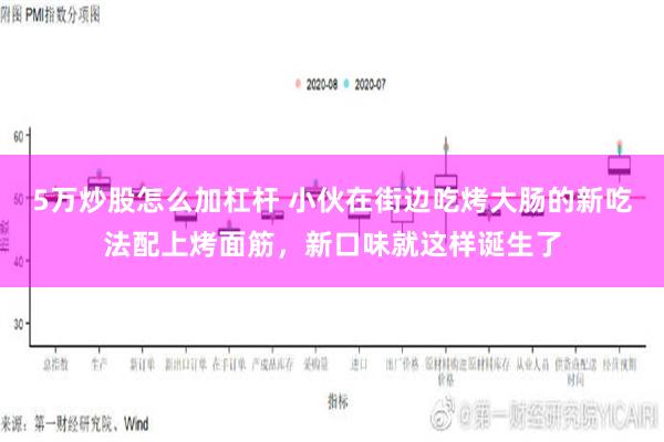 5万炒股怎么加杠杆 小伙在街边吃烤大肠的新吃法配上烤面筋，新口味就这样诞生了