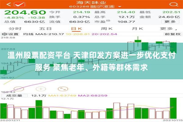 温州股票配资平台 天津印发方案进一步优化支付服务 聚焦老年、外籍等群体需求