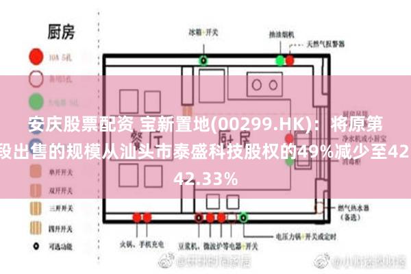 安庆股票配资 宝新置地(00299.HK)：将原第二阶段出售的规模从汕头市泰盛科技股权的49%减少至42.33%