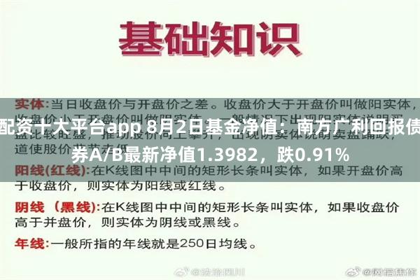 配资十大平台app 8月2日基金净值：南方广利回报债券A/B最新净值1.3982，跌0.91%