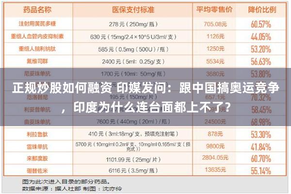 正规炒股如何融资 印媒发问：跟中国搞奥运竞争，印度为什么连台面都上不了？