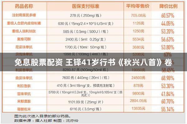 免息股票配资 王铎41岁行书《秋兴八首》卷