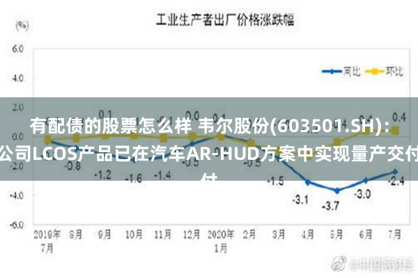 有配债的股票怎么样 韦尔股份(603501.SH)：公司LCOS产品已在汽车AR-HUD方案中实现量产交付