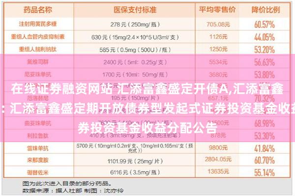 在线证劵融资网站 汇添富鑫盛定开债A,汇添富鑫盛定开债C: 汇添富鑫盛定期开放债券型发起式证券投资基金收益分配公告