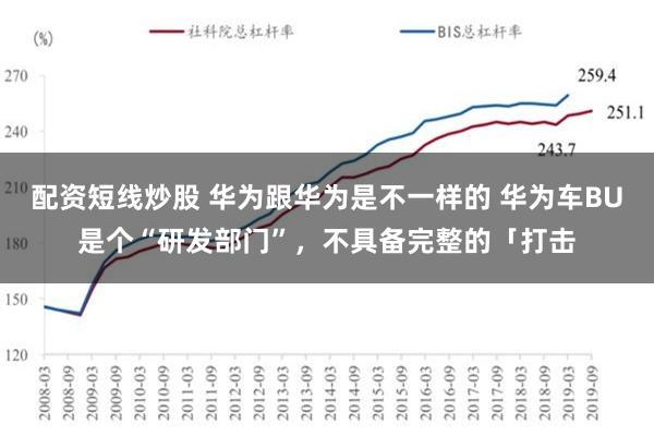 配资短线炒股 华为跟华为是不一样的 华为车BU是个“研发部门”，不具备完整的「打击