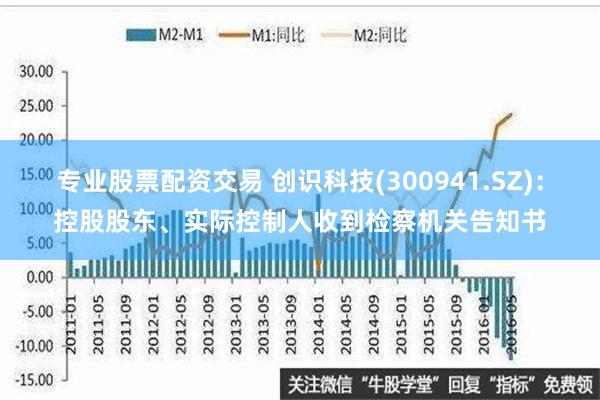 专业股票配资交易 创识科技(300941.SZ)：控股股东、实际控制人收到检察机关告知书