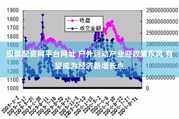 股票配资网平台网址 户外运动产业迎政策东风 有望成为经济新增长点