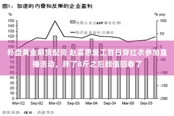 外盘黄金期货配资 赵露思复工首日穿红衣参加直播活动，胖了8斤之后颜值回春了