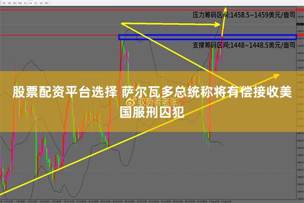 股票配资平台选择 萨尔瓦多总统称将有偿接收美国服刑囚犯