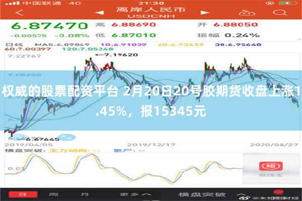 权威的股票配资平台 2月20日20号胶期货收盘上涨1.45%，报15345元